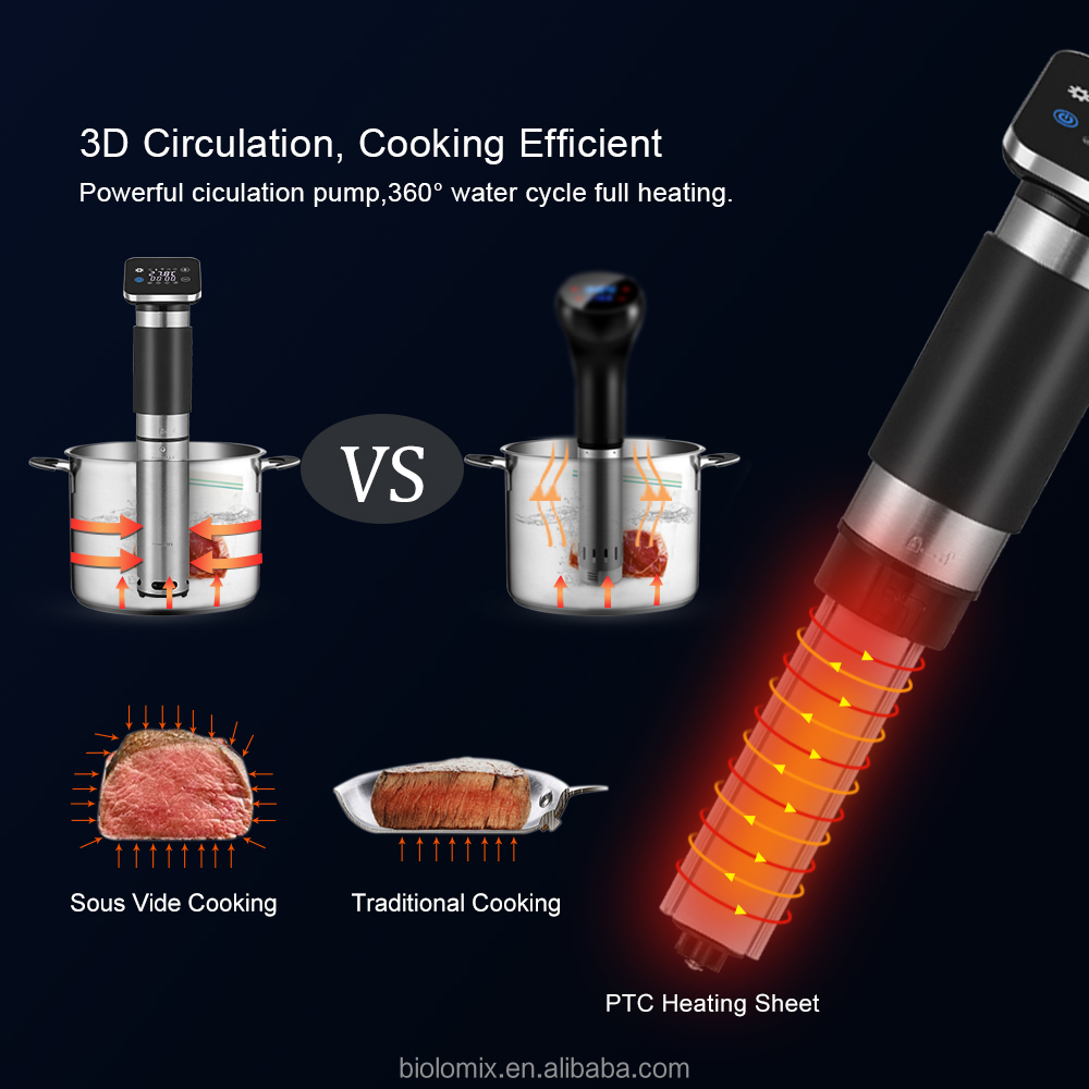 Electric 1300W Machine Immersi - Sous Vide Immersion Circulator Wifi review and price